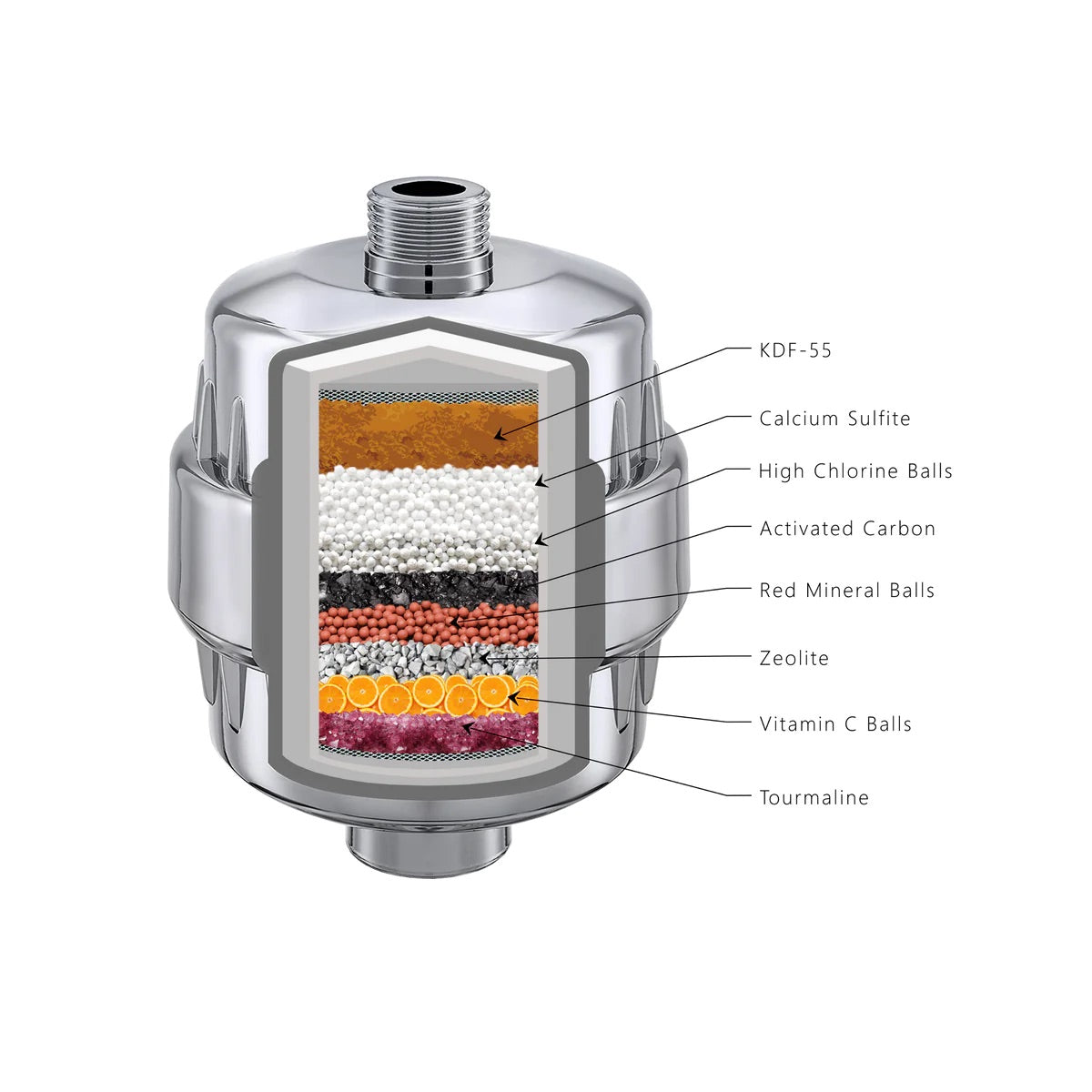 Filtered beauty shower filter - Silver