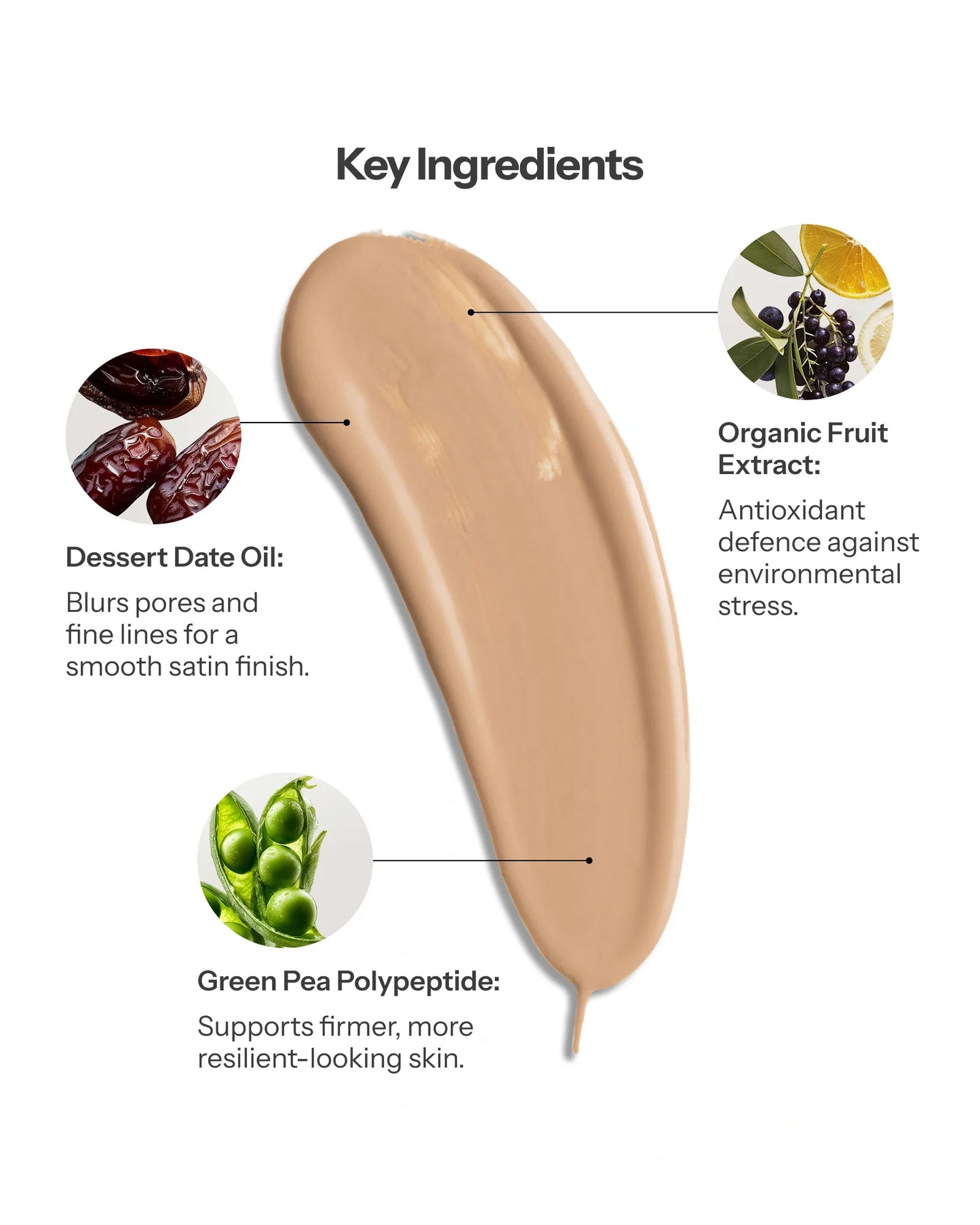 1Skin Treatment foundation - Ivory