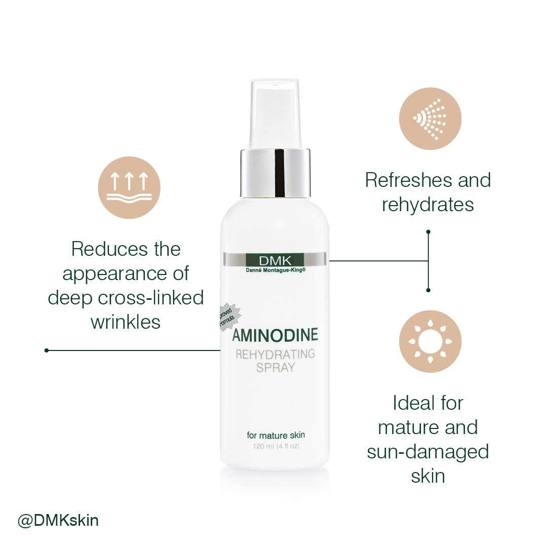 Aminodine Spritz